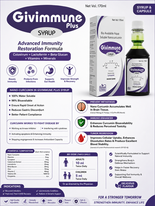 Givimmune Plus — Nanocurcumin Immunity Syrup (170ml)
